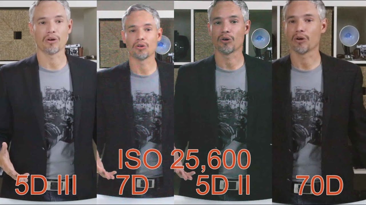 Canon 70D for Video: What the Moire Tests, ISO Comparisons, and Dual Pixel AF Actually Tell You