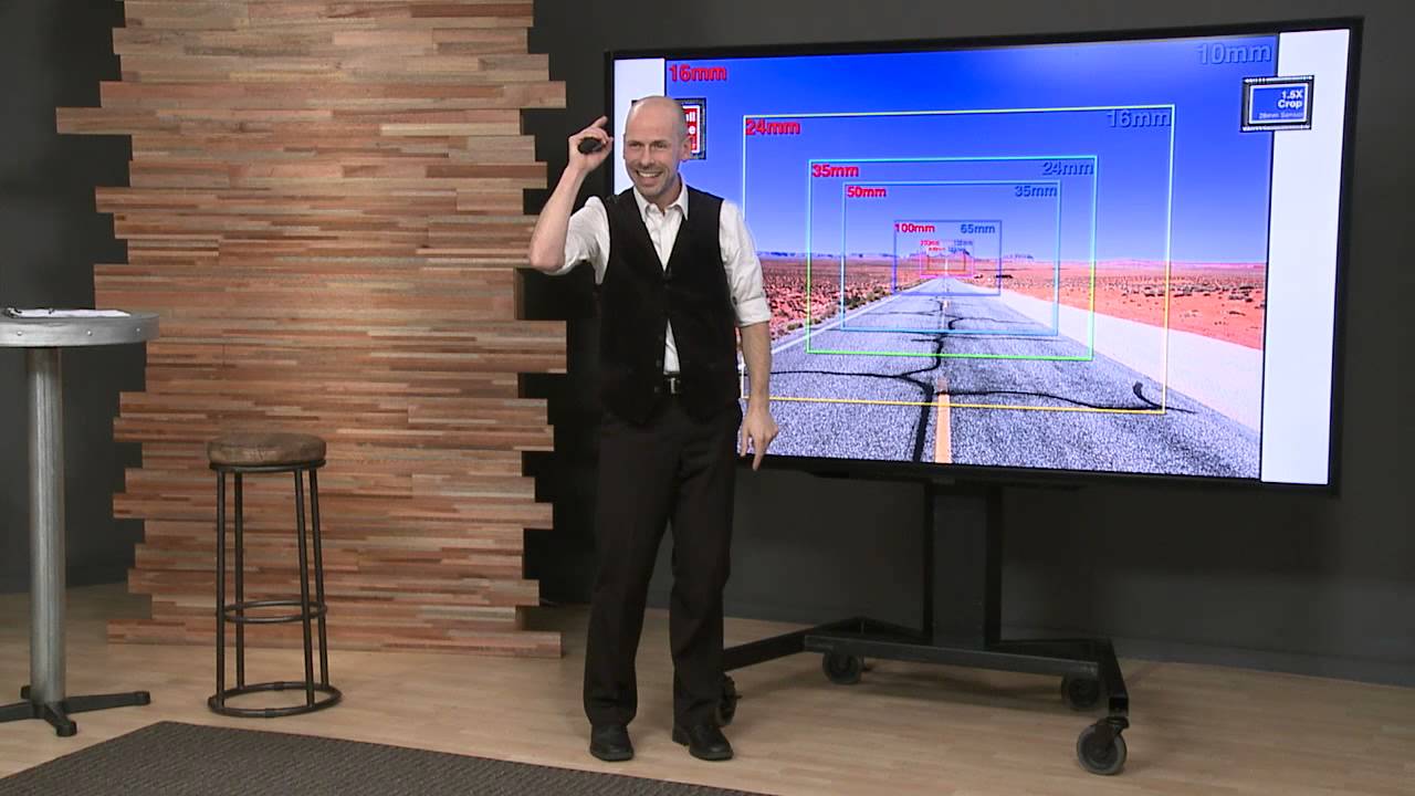 How Different Focal Lengths Actually Change Your Shot (A Visual Breakdown)