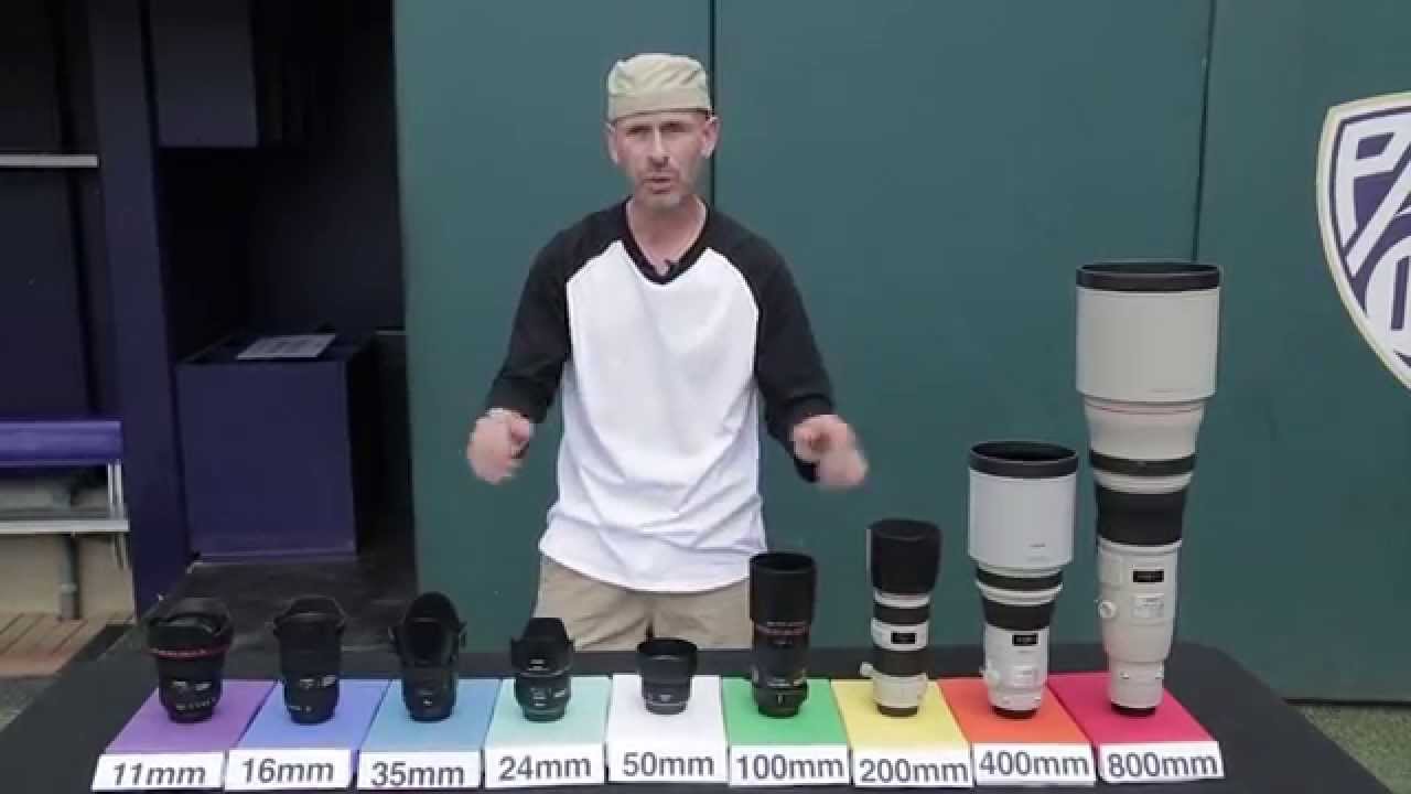 The Lens Range Explained: What a 25-Year Pro Actually Sees Through Each Focal Length