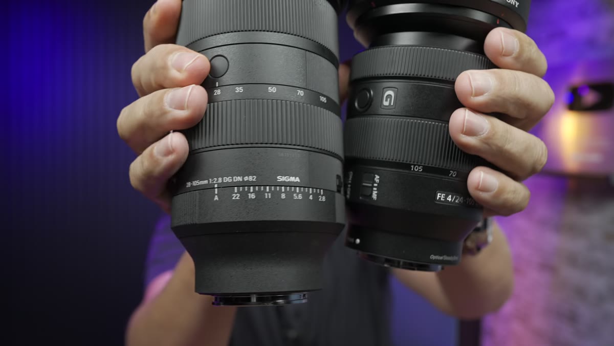 Close-up of Sigma&rsquo;s physical aperture ring