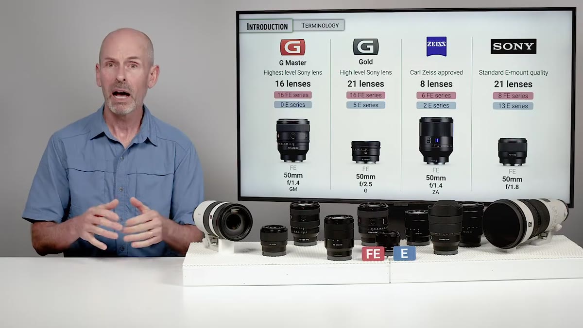 G lens designation explained with Sony branding context