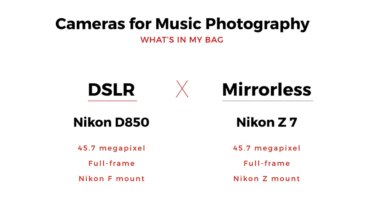 Todd showing the Nikon FTZ adapter attached to Z7 body