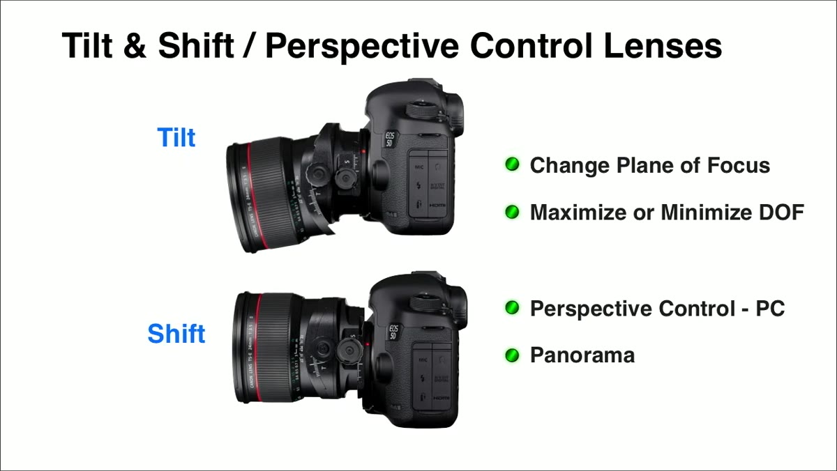 Instructor describing shift as a panorama tool for landscape photographers