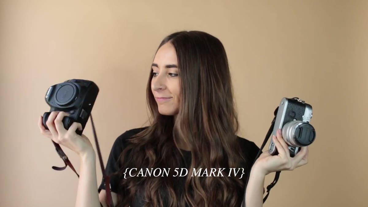 Canon 5D Mark IV body shown on screen